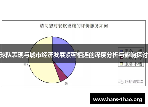 球队表现与城市经济发展紧密相连的深度分析与影响探讨