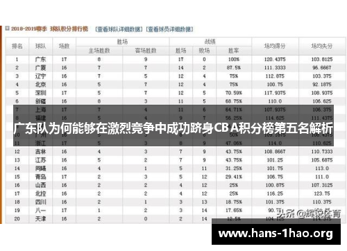 广东队为何能够在激烈竞争中成功跻身CBA积分榜第五名解析