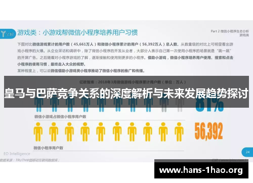 皇马与巴萨竞争关系的深度解析与未来发展趋势探讨