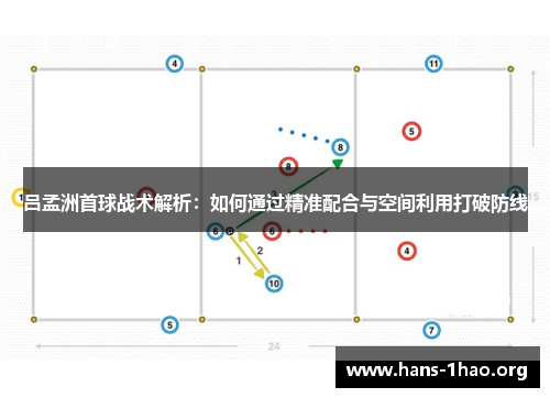 吕孟洲首球战术解析：如何通过精准配合与空间利用打破防线