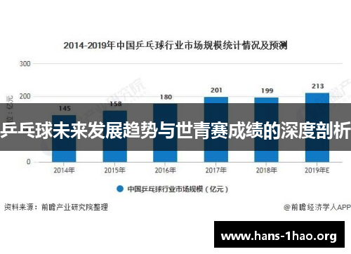 乒乓球未来发展趋势与世青赛成绩的深度剖析