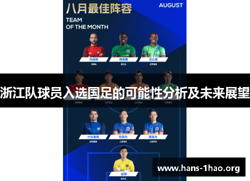浙江队球员入选国足的可能性分析及未来展望