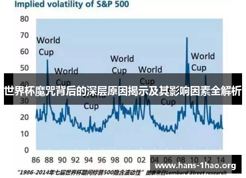世界杯魔咒背后的深层原因揭示及其影响因素全解析