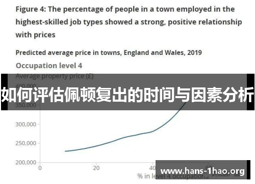 如何评估佩顿复出的时间与因素分析