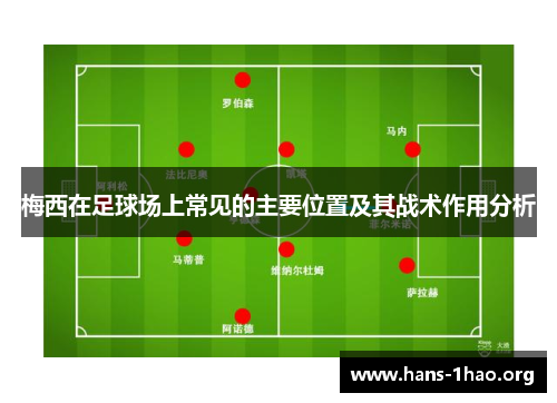 梅西在足球场上常见的主要位置及其战术作用分析