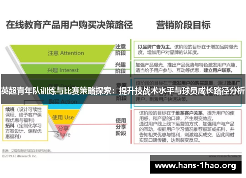 英超青年队训练与比赛策略探索：提升技战术水平与球员成长路径分析