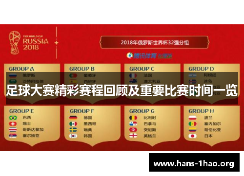 足球大赛精彩赛程回顾及重要比赛时间一览