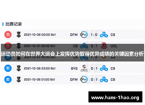 运动员如何在世界大运会上发挥优势取得优异成绩的关键因素分析 运动员如何在世界大运会上发挥优势取得优异成绩的关键因素分析