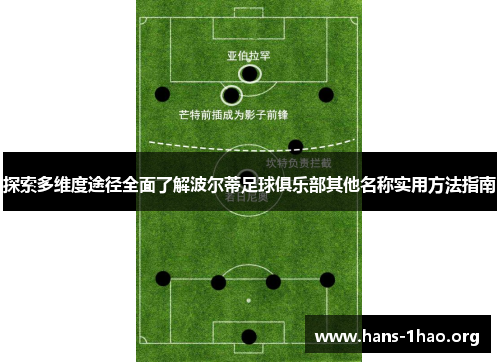 探索多维度途径全面了解波尔蒂足球俱乐部其他名称实用方法指南 探索多维度途径全面了解波尔蒂足球俱乐部其他名称实用方法指南