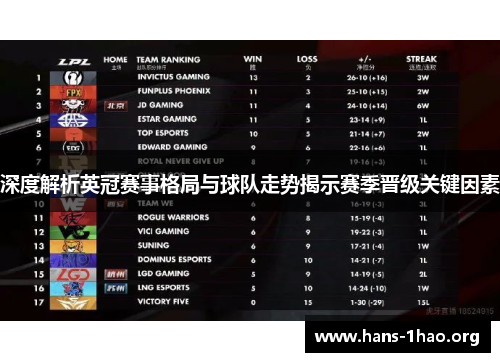 深度解析英冠赛事格局与球队走势揭示赛季晋级关键因素