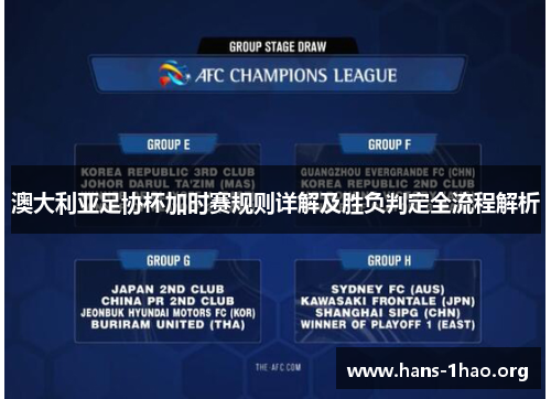 澳大利亚足协杯加时赛规则详解及胜负判定全流程解析 澳大利亚足协杯加时赛规则详解及胜负判定全流程解析