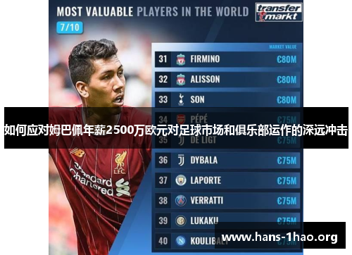 如何应对姆巴佩年薪2500万欧元对足球市场和俱乐部运作的深远冲击