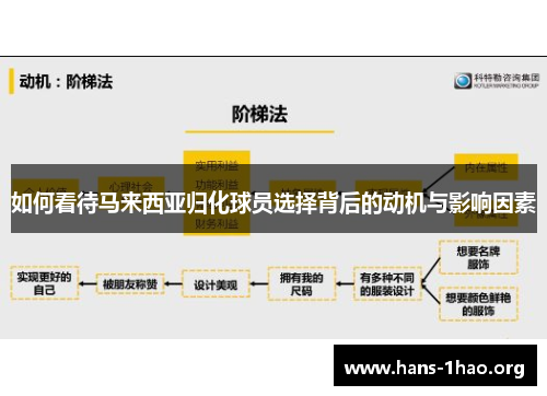 如何看待马来西亚归化球员选择背后的动机与影响因素