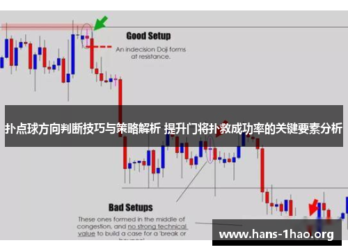 扑点球方向判断技巧与策略解析 提升门将扑救成功率的关键要素分析